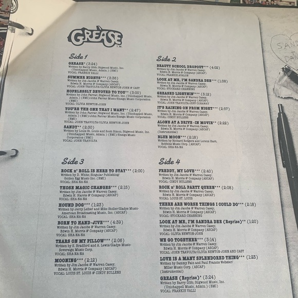 Vintage 1978 Grease Soundtrack Album - Picture 3 of 8